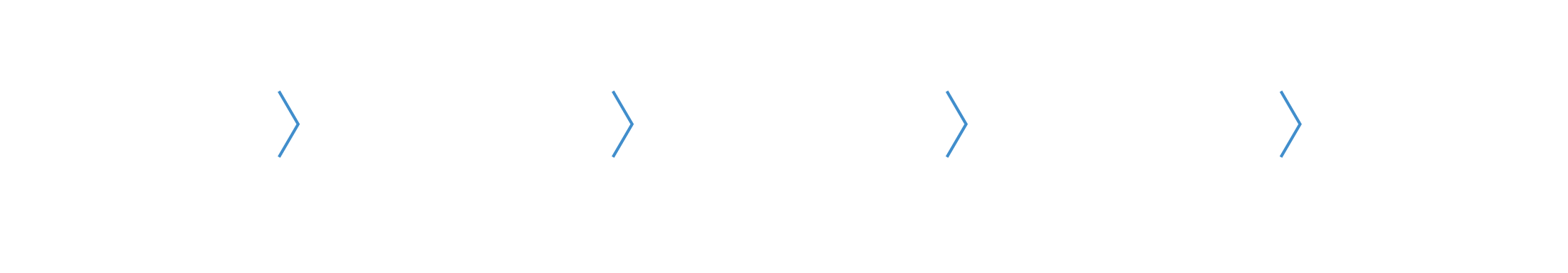 合作流程 餐廳設計 廚房設計 辦公室設計 櫥窗設計
